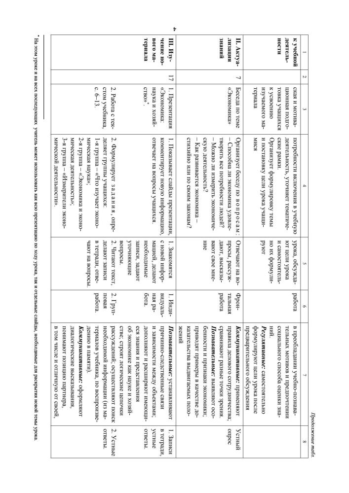 Буйволова И. Ю. - Обществознание. Технологические карты уроков. 11 кл. - 2015_pic5.jpg