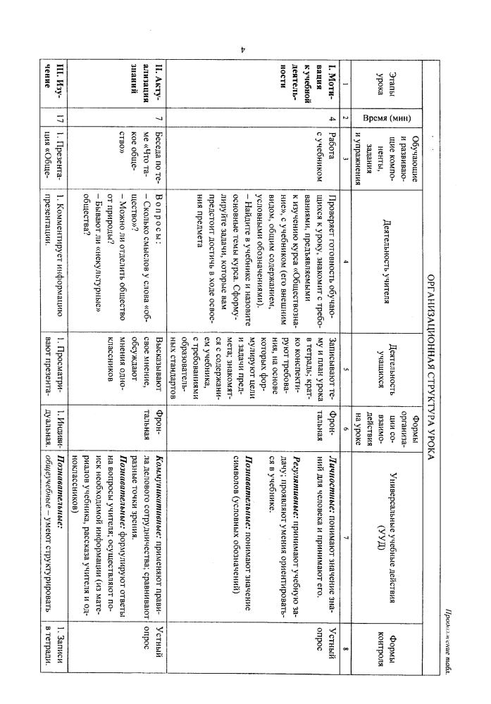 Буйволова И. Ю. - Обществознание. Технологические карты уроков. 10 кл. - 2015_pic5.jpg