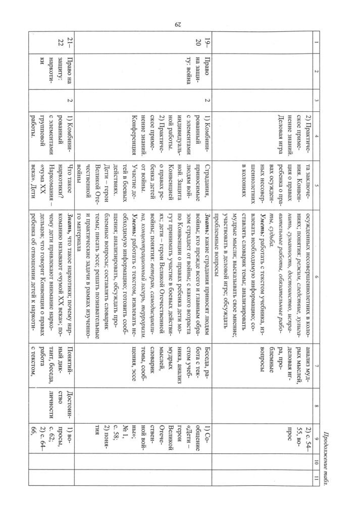 Ковригина Т. В. - Обществознание. Рабочие программы по учебникам А. Ф. Никитина. 6-11 кл. - 2011_pic30.jpg