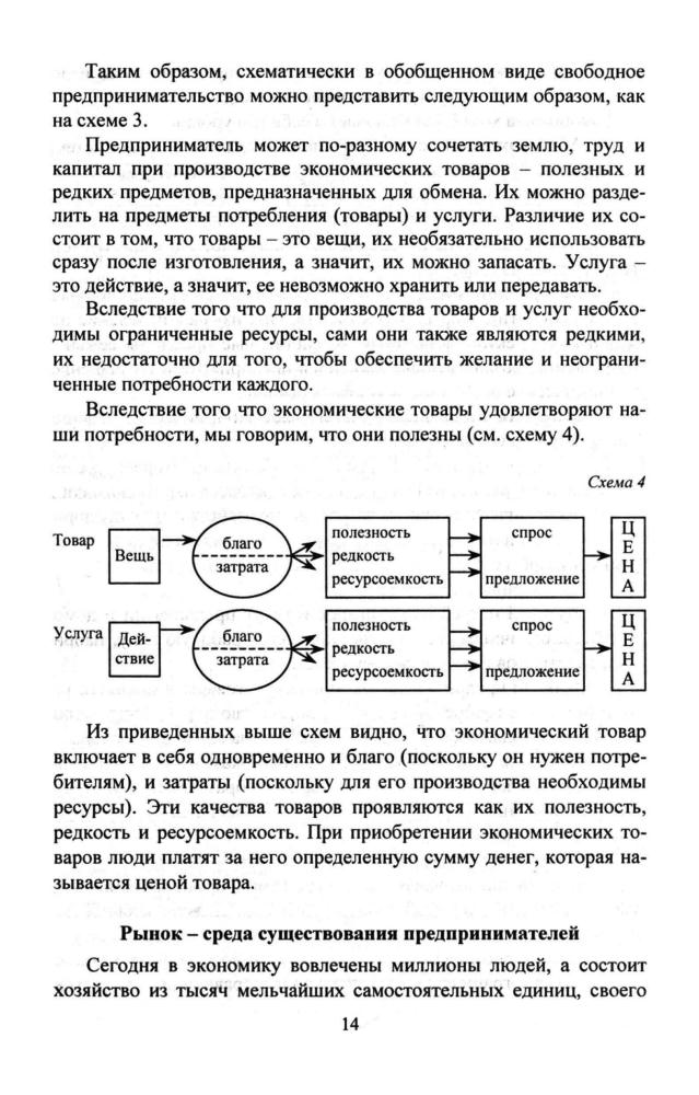 Каунов А. М. (сост.). - Экономика. Организация и бизнес-планирование собственного дела. Элективный курс. 10-11 кл. - 2007_pic15.jpg