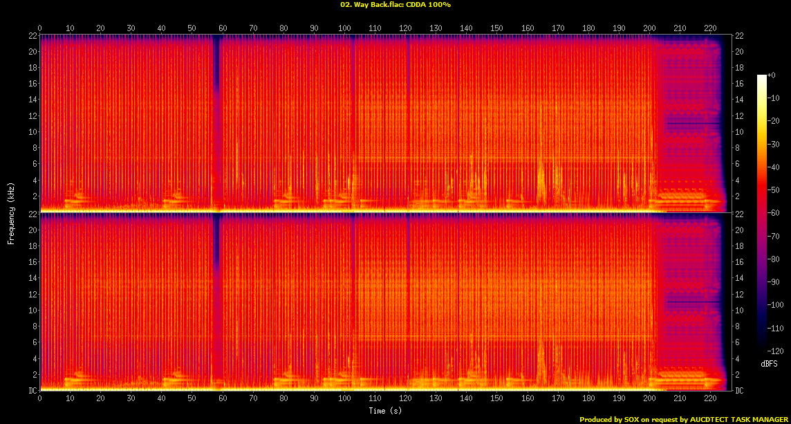 02. Way Back.flac.Spectrogram.png