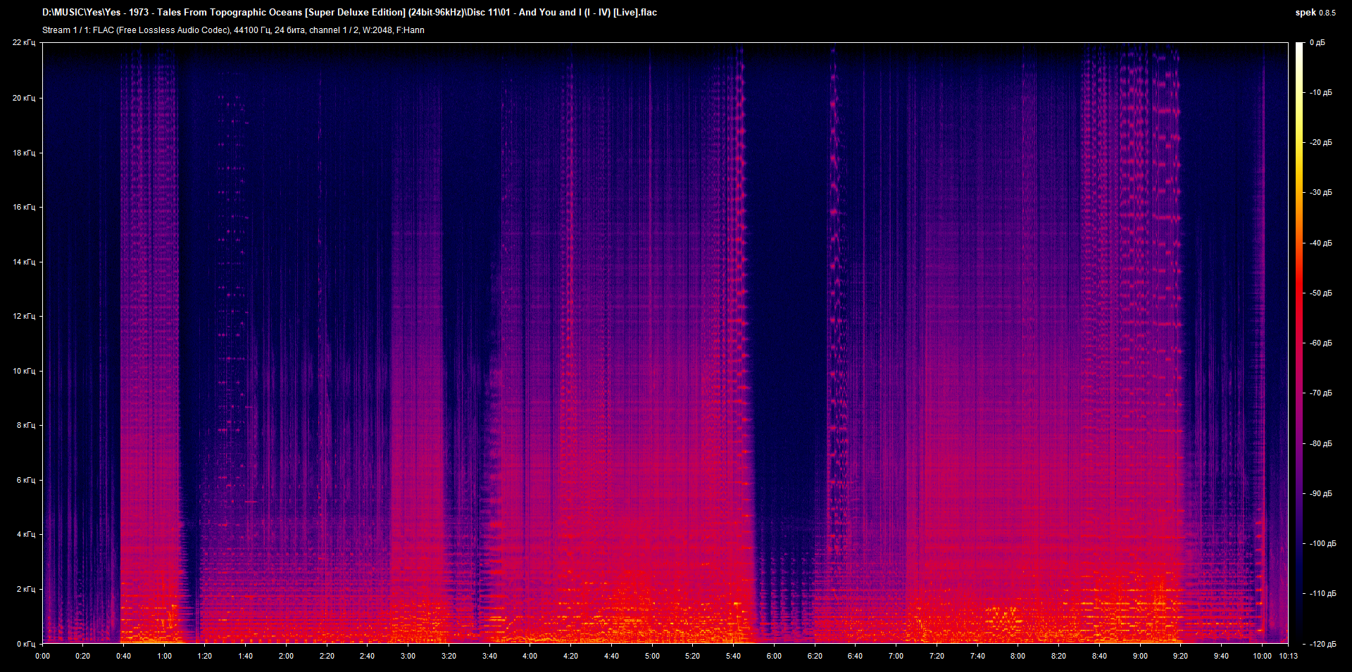 11 01 - And You and I (I - IV) [Live].flac.png