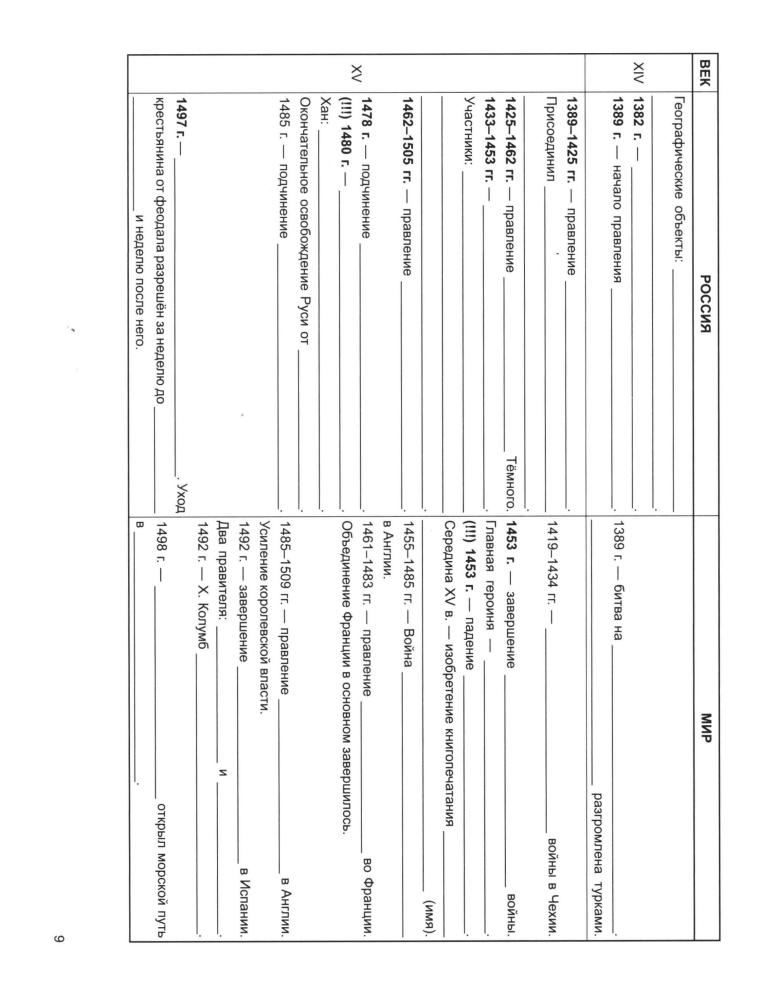 Миронова Е. В. - История. Синхронистические таблицы для подготовки к ЕГЭ  (Школа в таблицах). - 2020_pic10.jpg