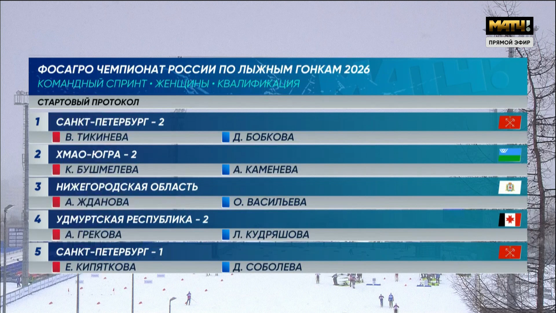 cap_260303_1.Лыжные.гонки.Чемпионат.России.2026.Южно-Сахалинск.Командный.спринт.Квалификация.Женщины.Мужчины.Матч.ТВ.1080i.25fps.ru_00_02_02_04.jpg