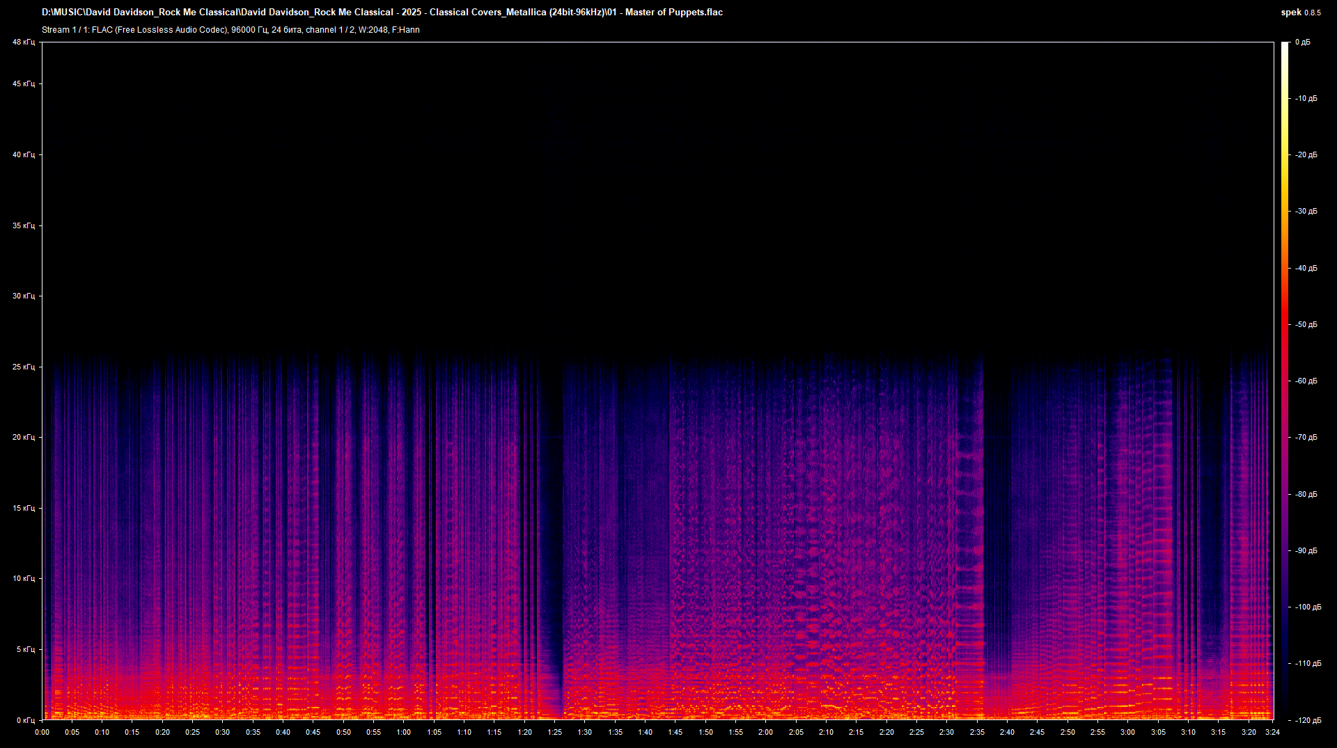 01 - Master of Puppets.flac.png
