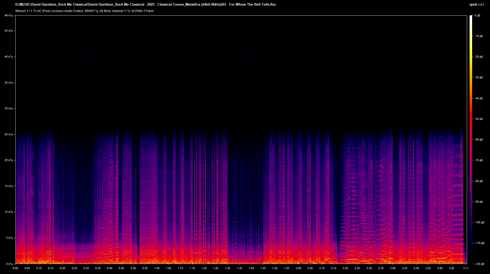 03 - For Whom The Bell Tolls.flac.png