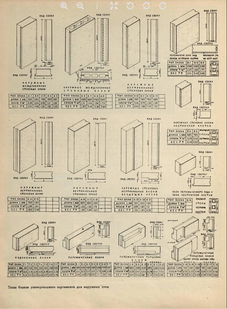 Архитеткура и строительство Ленинграда 1951_15_28.jpg