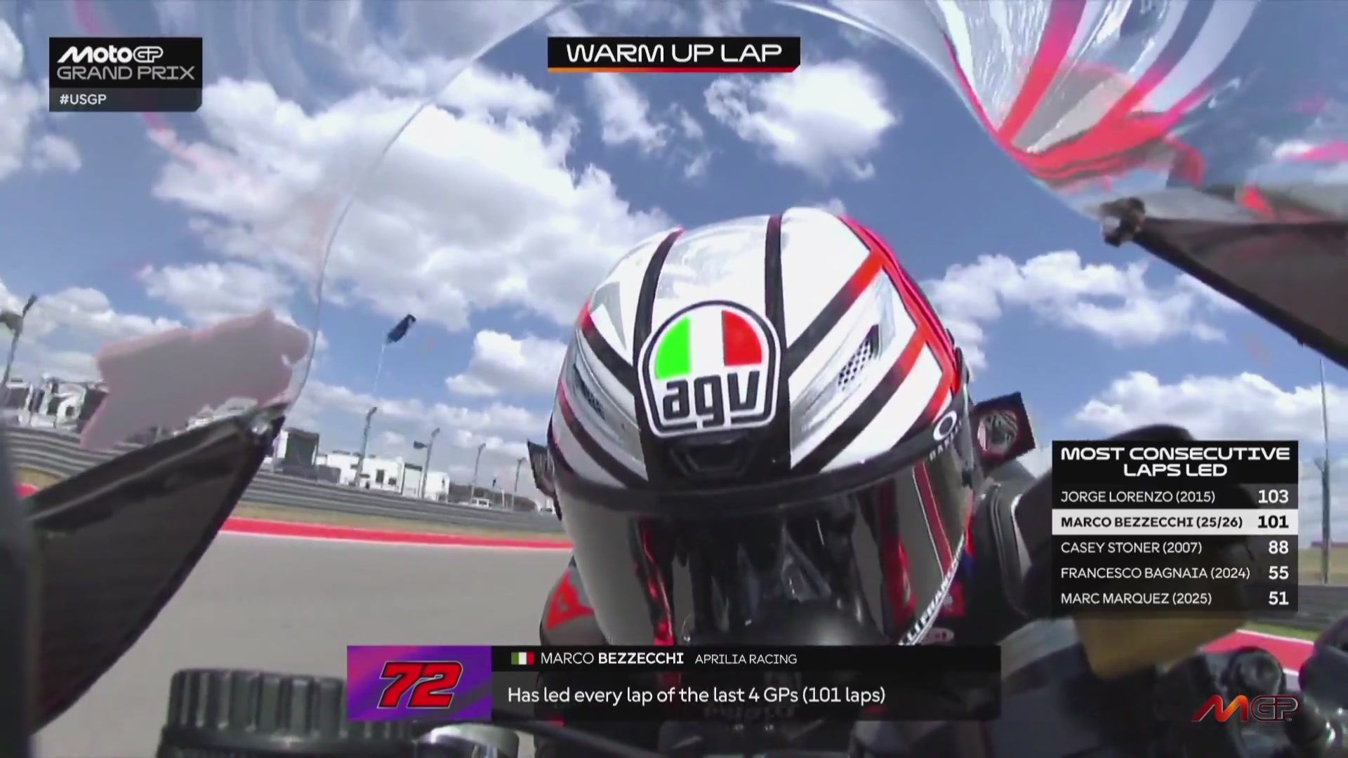 03.Red Bull Grand Prix Of The United States.Race[(031260)17-43-46].JPG