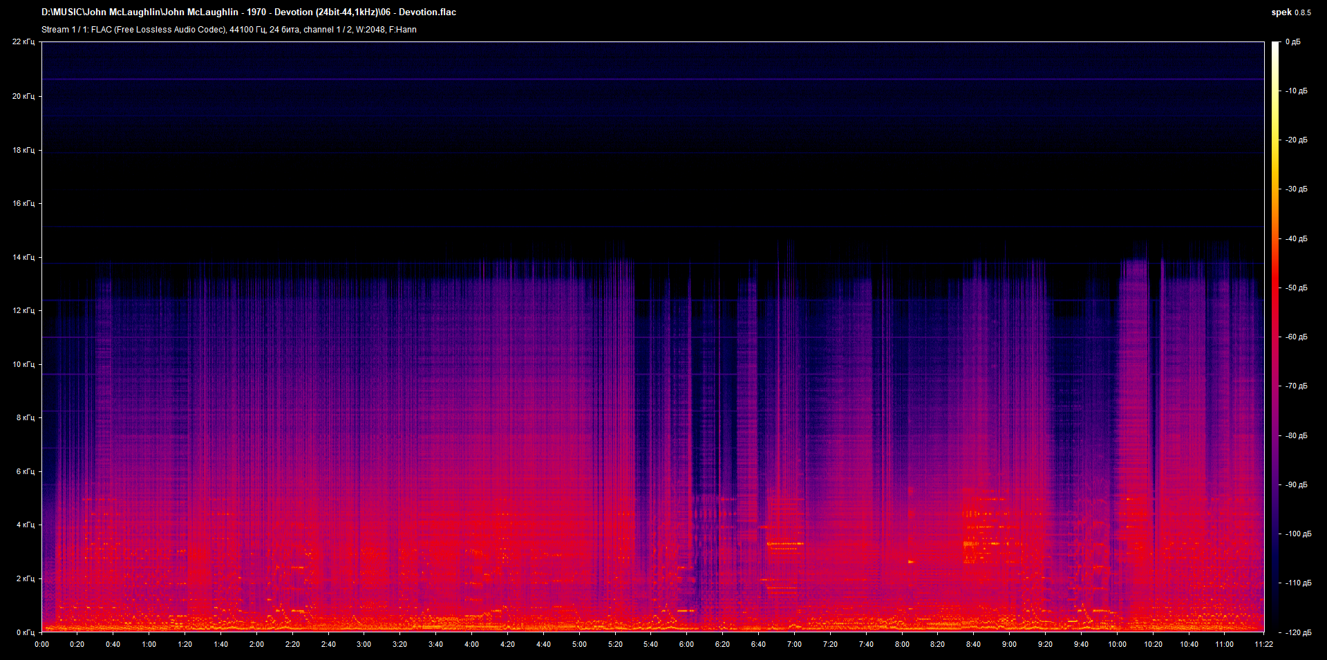 06 - Devotion.flac.png