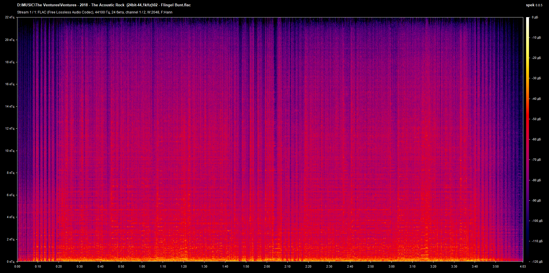 02 - Flingel Bunt.flac.png