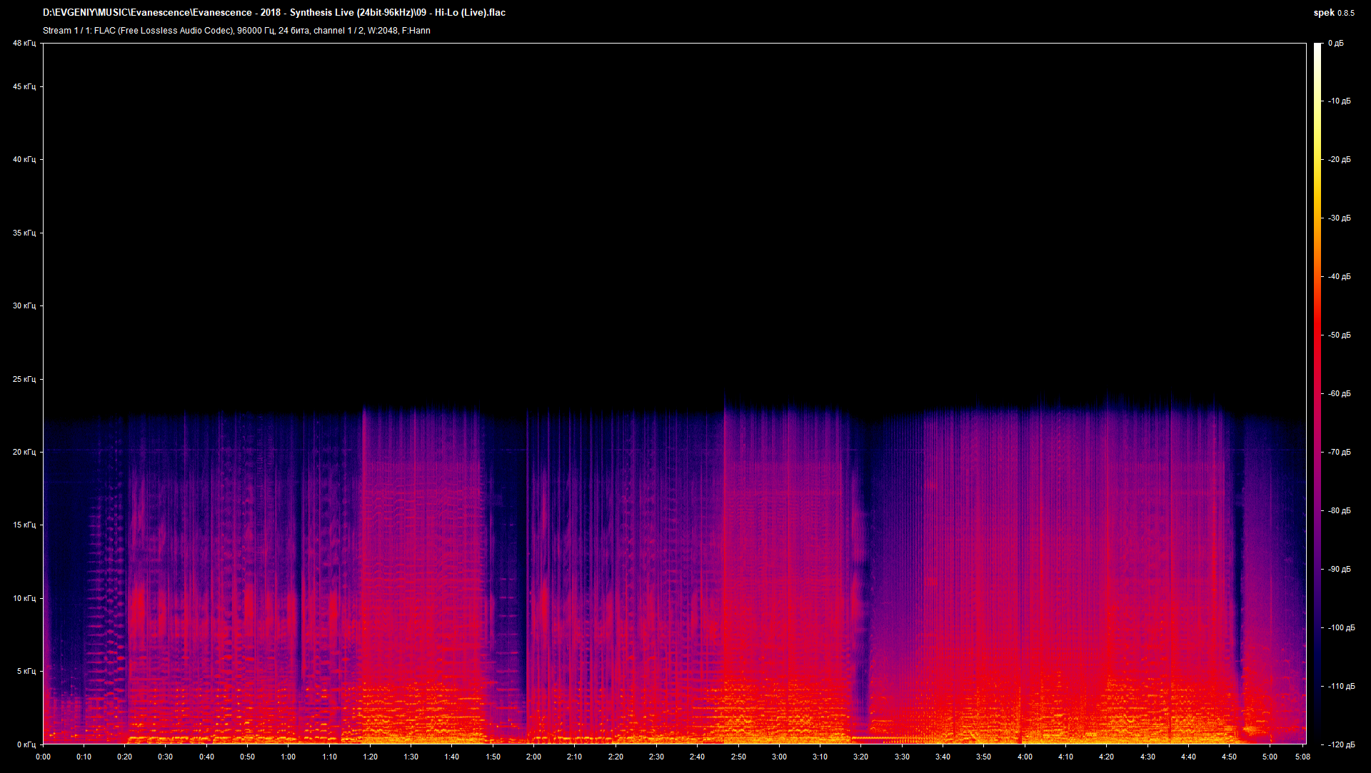 09 - Hi-Lo (Live).flac.png