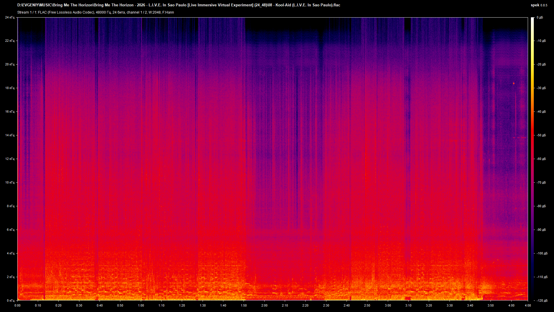 08 - Kool-Aid (L.I.V.E. In Sao Paulo).flac.png