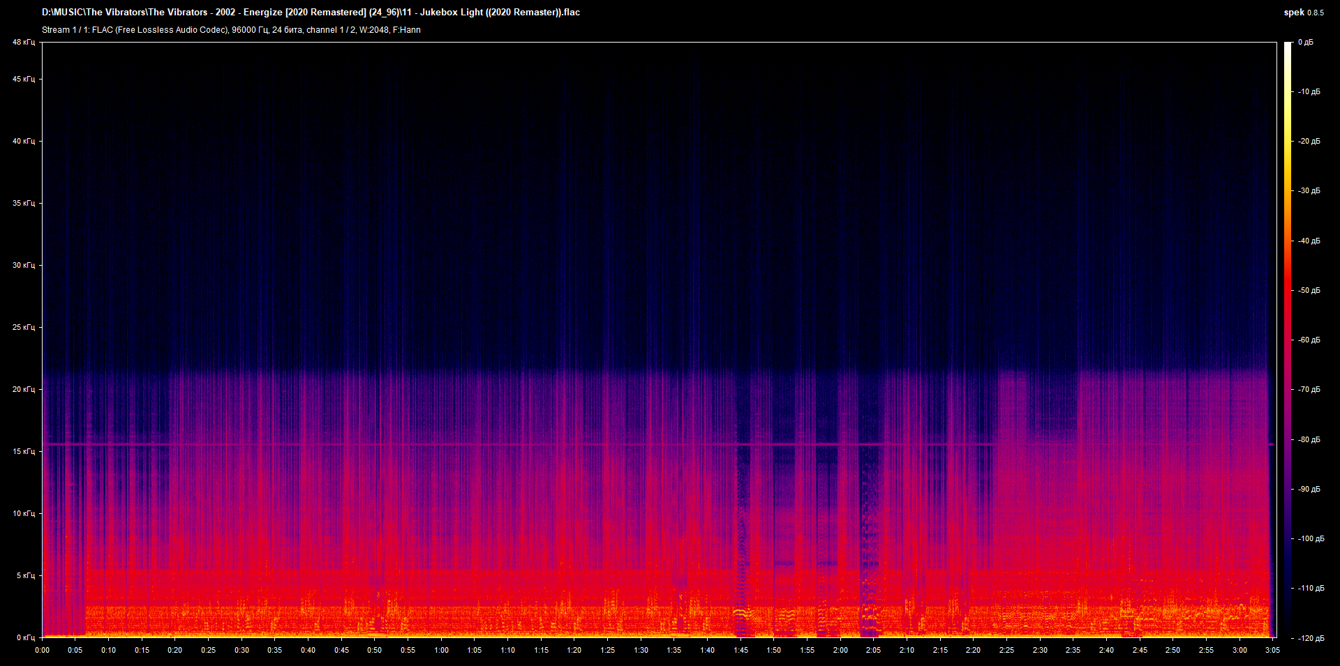 11 - Jukebox Light ((2020 Remaster)).flac.png