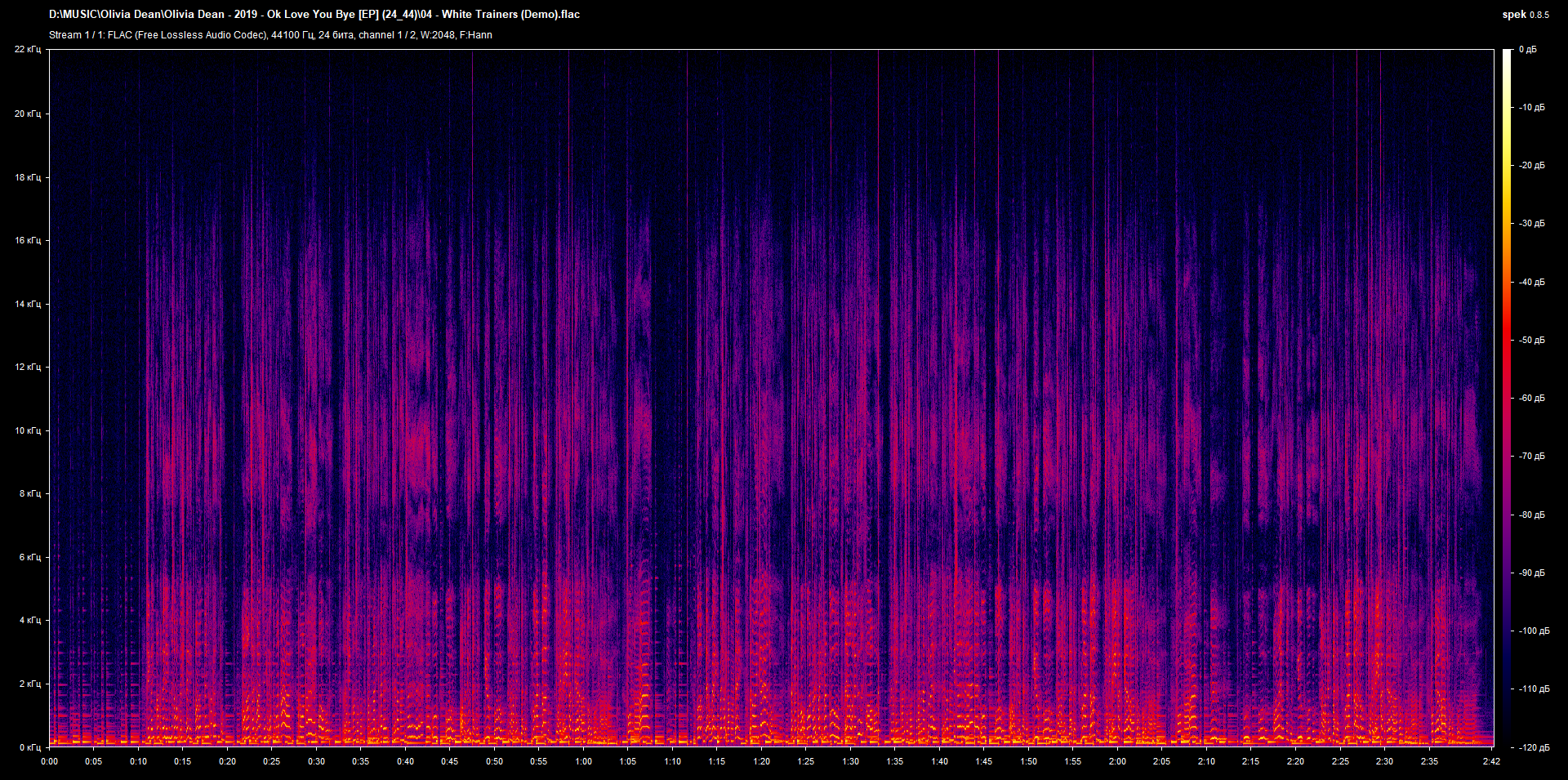 04 - White Trainers (Demo).flac.png