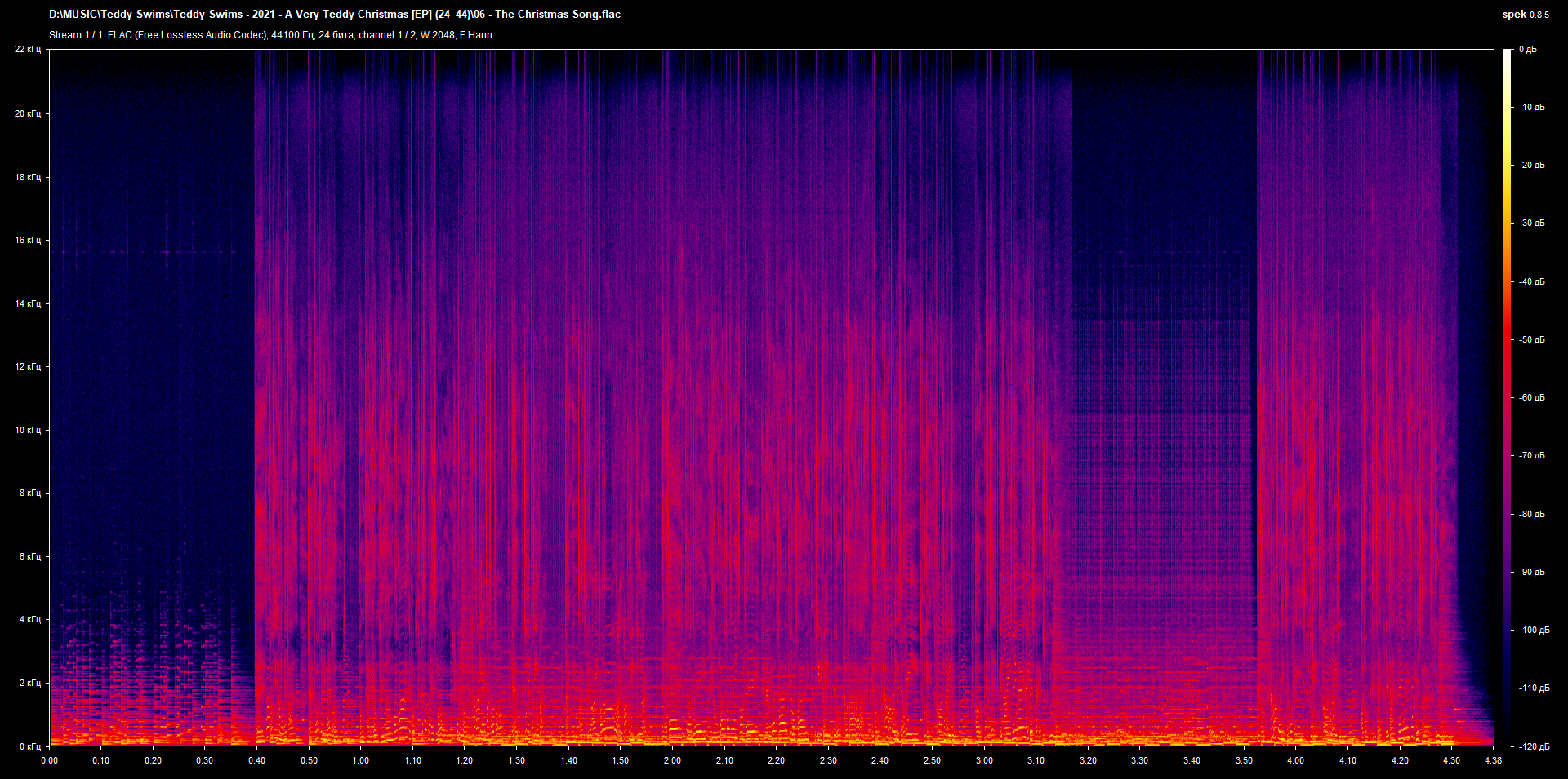 06 - The Christmas Song.flac.png