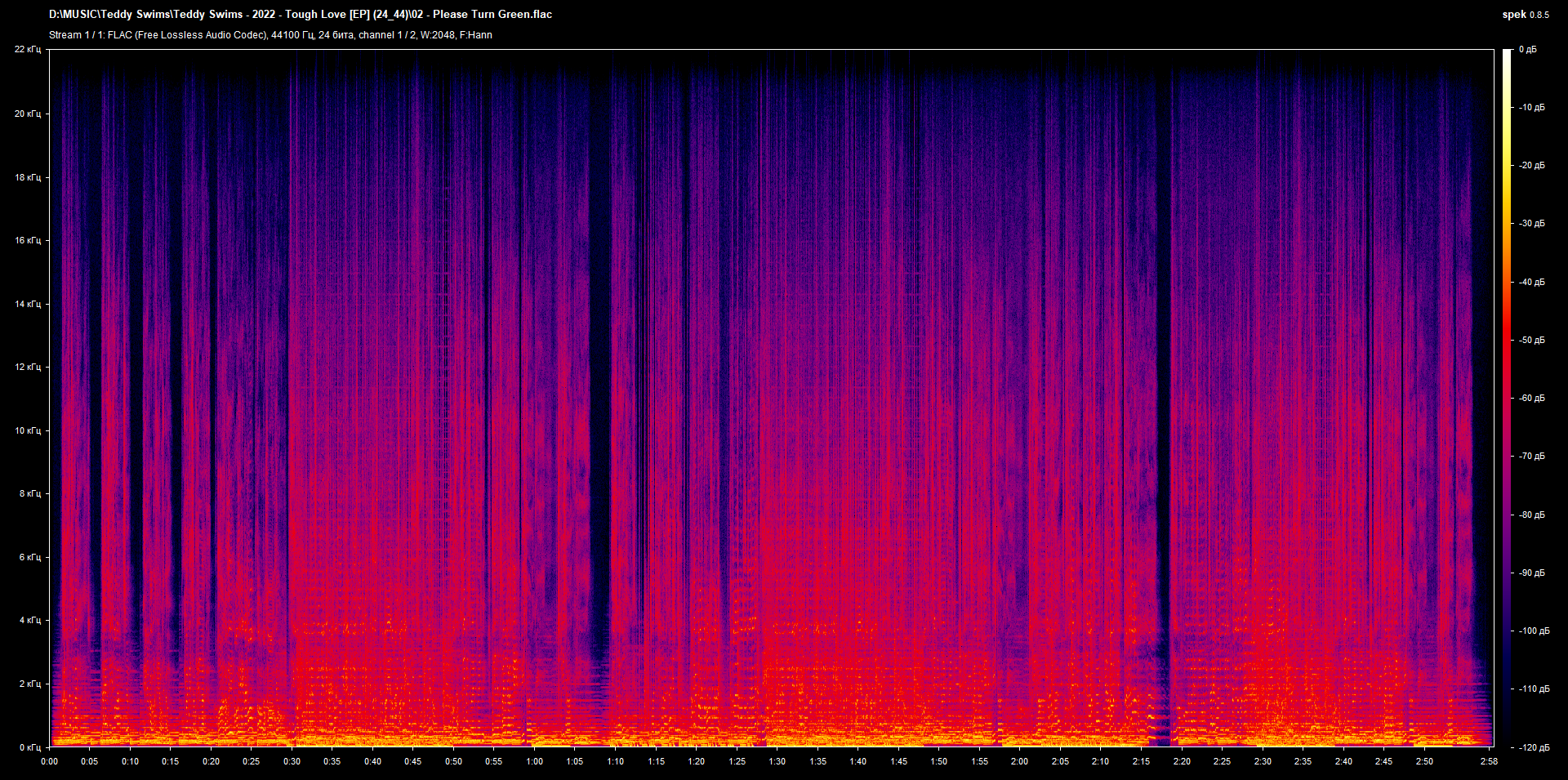 02 - Please Turn Green.flac.png