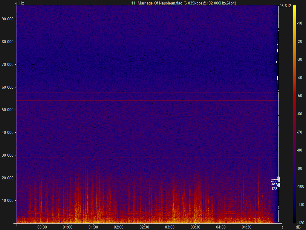 11. Marriage Of Napolean.flac.png
